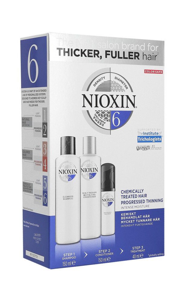 Nio Thinning 6 2X150Ml+40Ml Trial Set