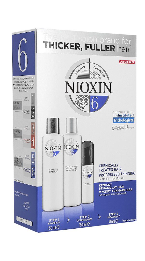 Nio Thinning 6 2X150Ml+40Ml Trial Set