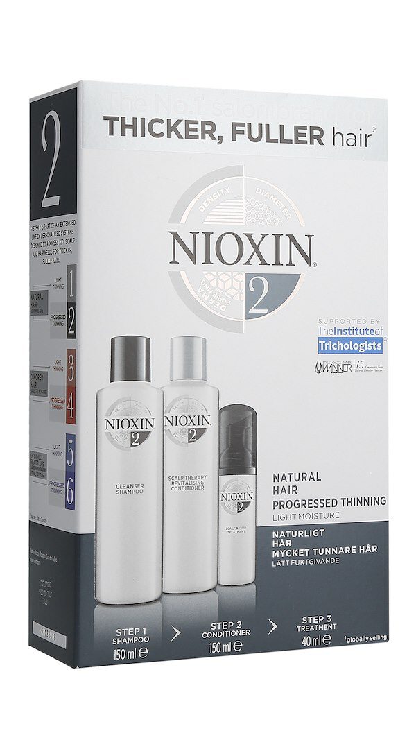 Nio Thinning 2 2X150Ml+40Ml Trial Set